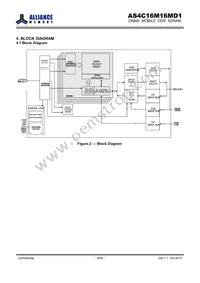 AS4C16M16MD1-6BCN Datasheet Page 8