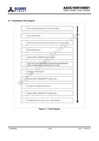 AS4C16M16MD1-6BCN Datasheet Page 11