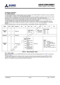 AS4C16M16MD1-6BCN Datasheet Page 13