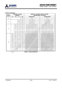 AS4C16M16MD1-6BCN Datasheet Page 14