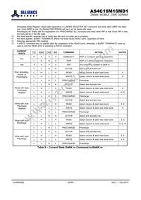 AS4C16M16MD1-6BCN Datasheet Page 20