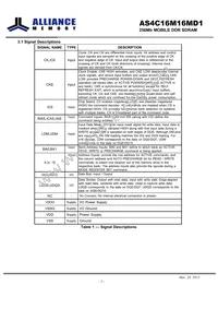 AS4C16M16MD1-6BIN Datasheet Page 5