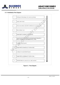 AS4C16M16MD1-6BIN Datasheet Page 10