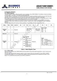 AS4C16M16MD1-6BIN Datasheet Page 12