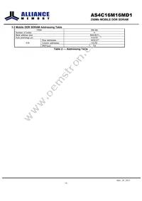 AS4C16M16MD1-6BINTR Datasheet Page 6