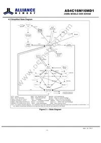 AS4C16M16MD1-6BINTR Datasheet Page 8