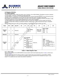 AS4C16M16MD1-6BINTR Datasheet Page 12