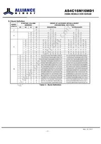 AS4C16M16MD1-6BINTR Datasheet Page 13