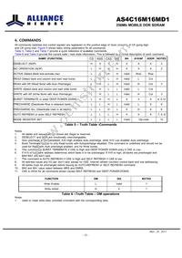 AS4C16M16MD1-6BINTR Datasheet Page 16