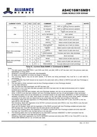 AS4C16M16MD1-6BINTR Datasheet Page 18