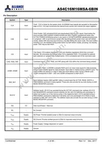 AS4C16M16MSA-6BINTR Datasheet Page 4