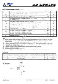 AS4C16M16MSA-6BINTR Datasheet Page 15