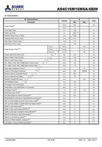 AS4C16M16MSA-6BINTR Datasheet Page 16