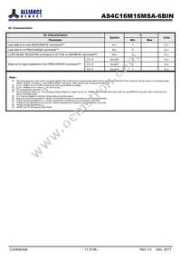 AS4C16M16MSA-6BINTR Datasheet Page 17
