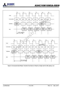 AS4C16M16MSA-6BINTR Datasheet Page 19