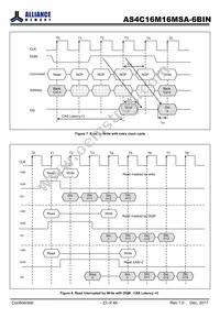 AS4C16M16MSA-6BINTR Datasheet Page 23