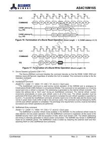 AS4C16M16S-6BINTR Datasheet Page 15