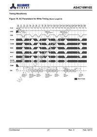 AS4C16M16S-6BINTR Datasheet Page 21