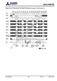 AS4C16M16S-6BINTR Datasheet Page 22