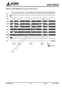 AS4C16M16S-6BINTR Datasheet Page 23