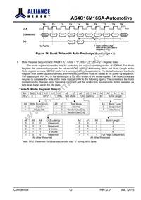 AS4C16M16SA-6BANTR Datasheet Page 13