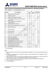 AS4C16M16SA-6BANTR Datasheet Page 20