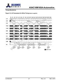 AS4C16M16SA-6BANTR Datasheet Page 22