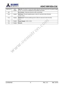 AS4C16M16SA-7BCNTR Datasheet Page 6
