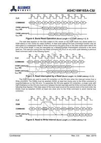 AS4C16M16SA-7BCNTR Datasheet Page 9