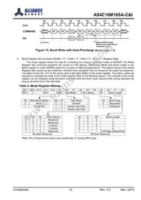 AS4C16M16SA-7BCNTR Datasheet Page 13