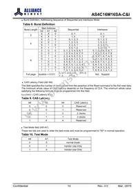 AS4C16M16SA-7BCNTR Datasheet Page 15