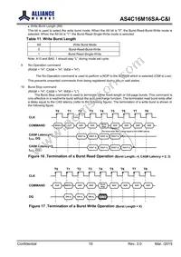 AS4C16M16SA-7BCNTR Datasheet Page 16
