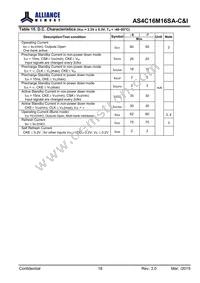 AS4C16M16SA-7BCNTR Datasheet Page 19