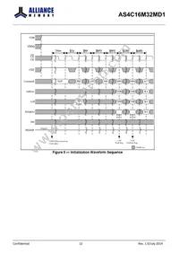 AS4C16M32MD1-5BIN Datasheet Page 12