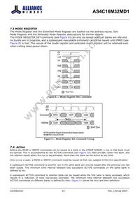 AS4C16M32MD1-5BIN Datasheet Page 23