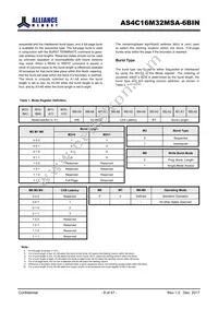 AS4C16M32MSA-6BINTR Datasheet Page 8