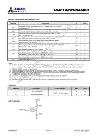 AS4C16M32MSA-6BINTR Datasheet Page 16