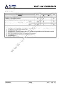 AS4C16M32MSA-6BINTR Datasheet Page 18