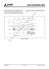 AS4C16M32MSA-6BINTR Datasheet Page 23