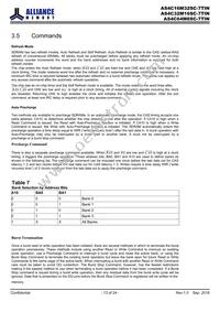 AS4C16M32SC-7TINTR Datasheet Page 13