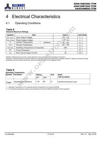 AS4C16M32SC-7TINTR Datasheet Page 15