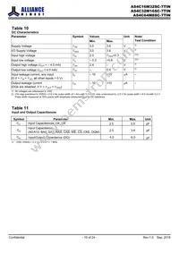 AS4C16M32SC-7TINTR Datasheet Page 16