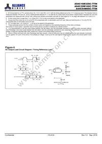 AS4C16M32SC-7TINTR Datasheet Page 19