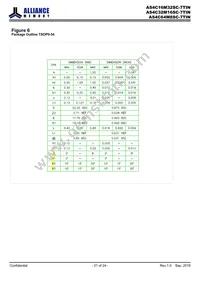 AS4C16M32SC-7TINTR Datasheet Page 21