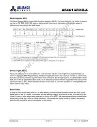 AS4C1G8D3LA-10BCN Datasheet Page 12