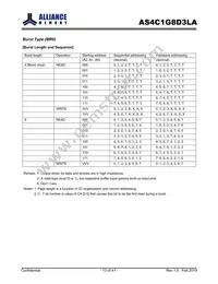 AS4C1G8D3LA-10BCN Datasheet Page 13