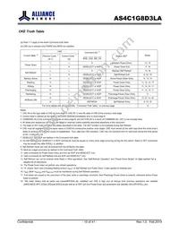 AS4C1G8D3LA-10BCN Datasheet Page 15
