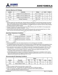 AS4C1G8D3LA-10BCN Datasheet Page 16