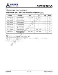 AS4C1G8D3LA-10BCN Datasheet Page 17