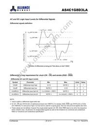 AS4C1G8D3LA-10BCN Datasheet Page 20